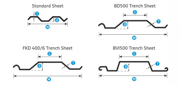 trench-sheets-pro-mech